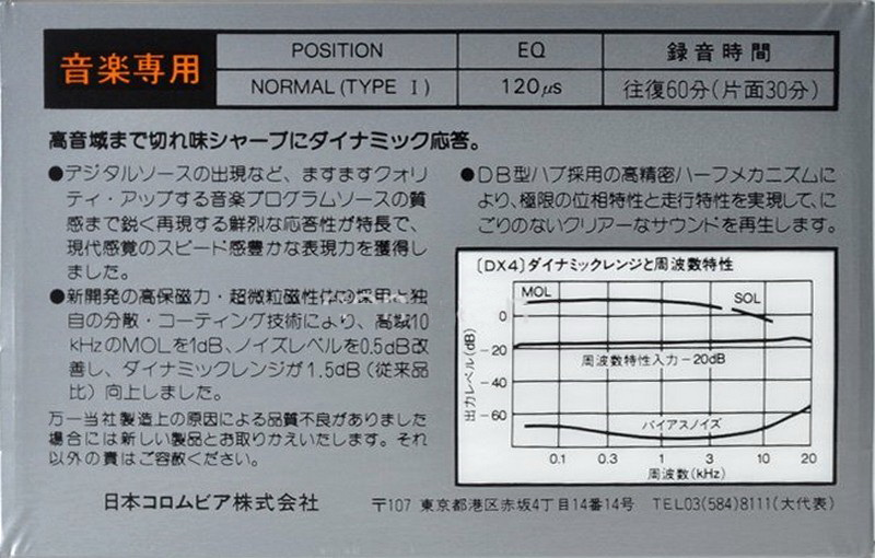 Compact Cassette: Nippon Columbia / Denon Denon - DX4 60