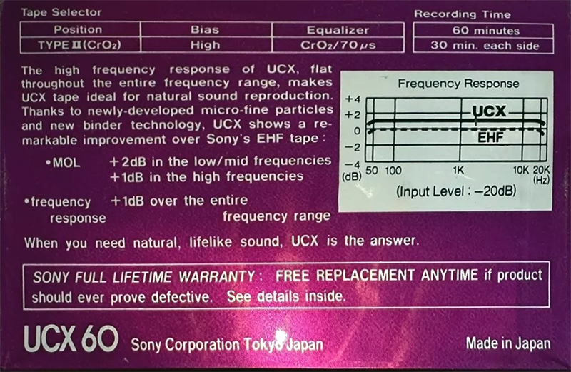 Compact Cassette Sony UCX 60 Type II Chrome 1982 USA