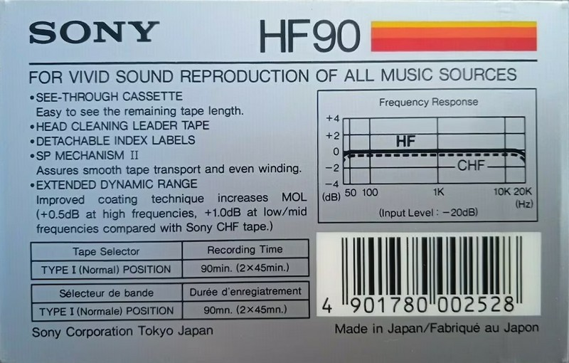 Compact Cassette: Sony  - HF 90