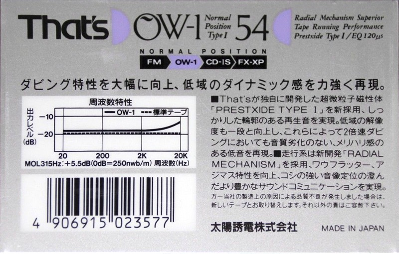Compact Cassette Thats OW-1 54 Type I Normal 1990 Japan