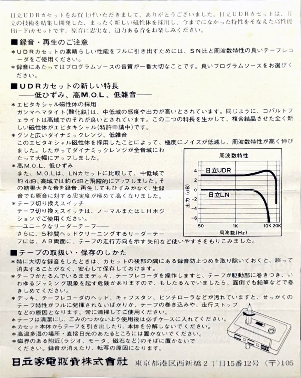Compact Cassette Hitachi UDR 46 Type I Normal 1973 Japan