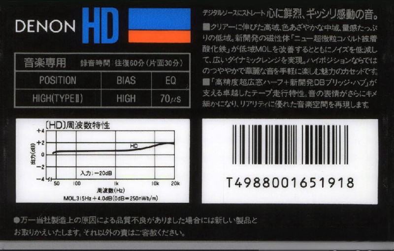 Compact Cassette: Nippon Columbia / Denon Denon - HD 60