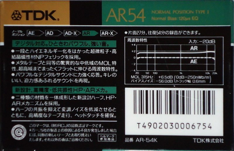 Compact Cassette TDK AR 54 "AR-54K" Type I Normal 1989 Japan