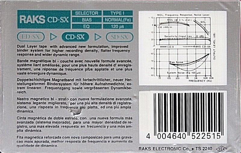 Cassette Image