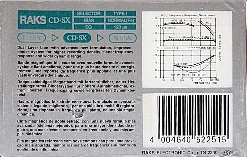 Compact Cassette: RAKS  - CD-SX 60