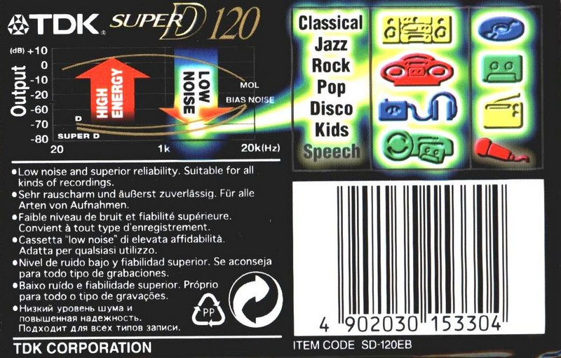 Compact Cassette TDK Super D 120 "SD-120EB" Type II Chrome 1997 Worldwide