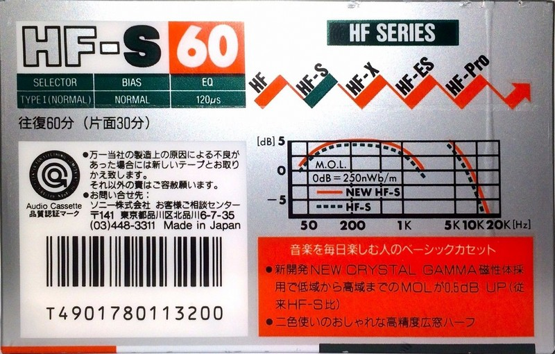 Compact Cassette Sony HF-S 60 Type I Normal 1989 Japan