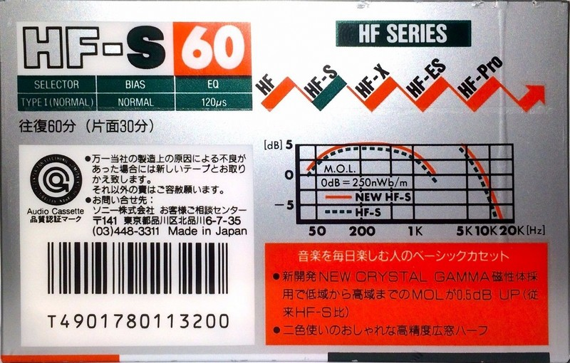 Compact Cassette: Sony  - HF-S 60