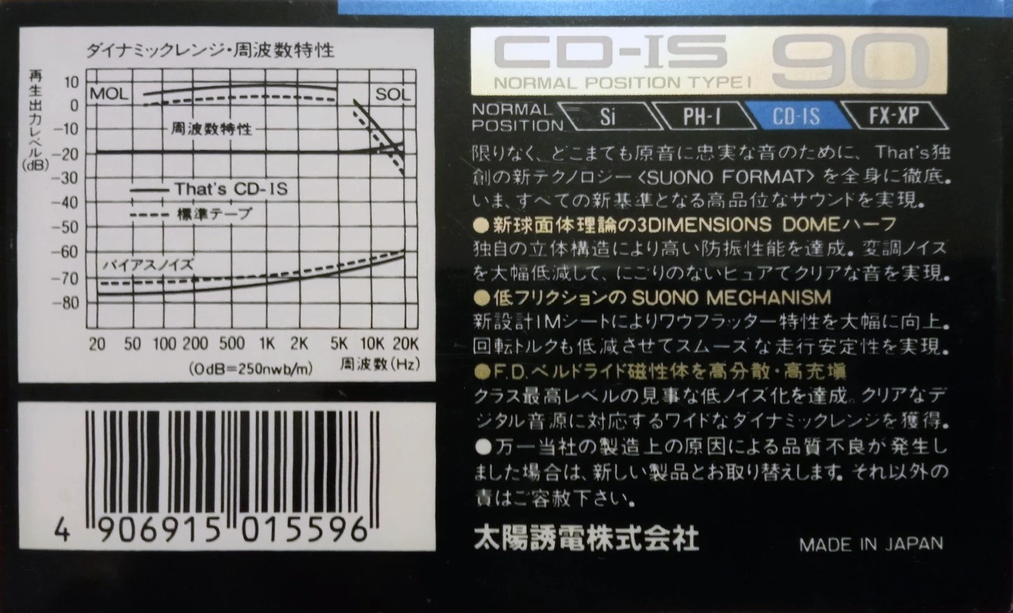 Compact Cassette Thats CD-IS 90 Type I Normal 1988 Japan