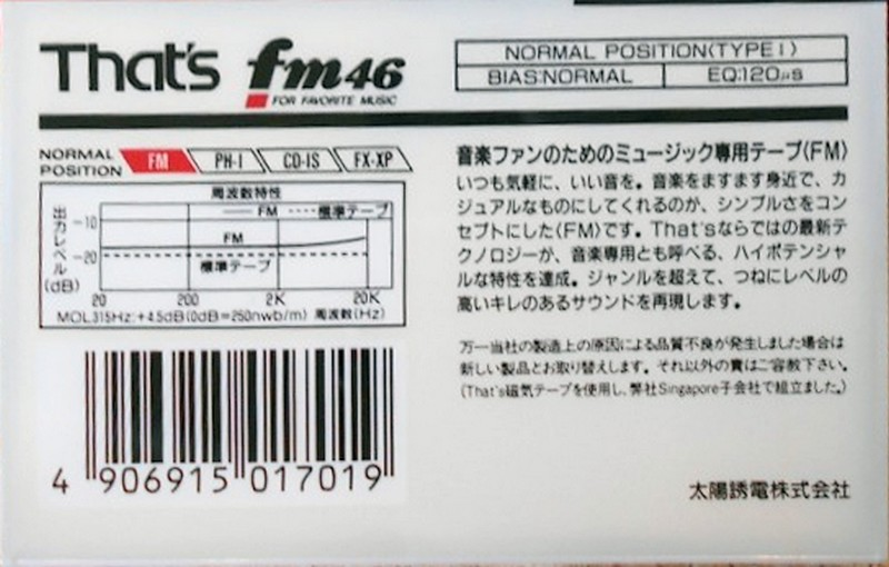 Compact Cassette Thats FM 46 Type I Normal 1989 Japan