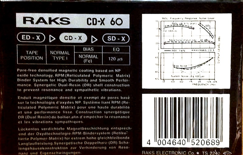 Compact Cassette: RAKS  - CD-X 60