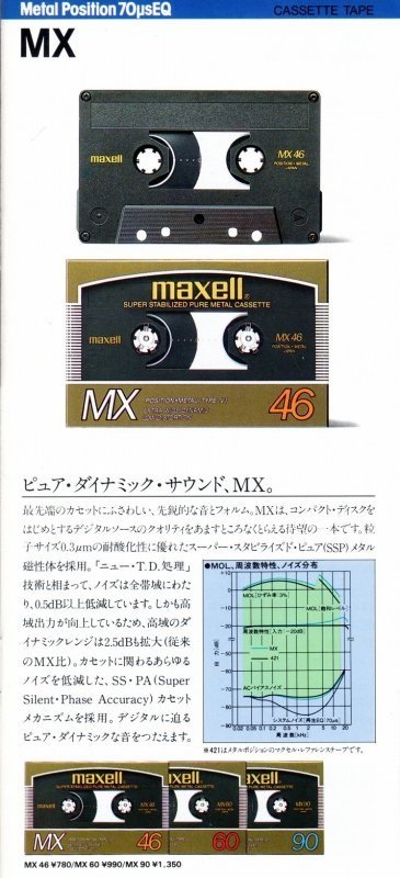 Compact Cassette: Maxell / Hitachi Maxell - MX 60