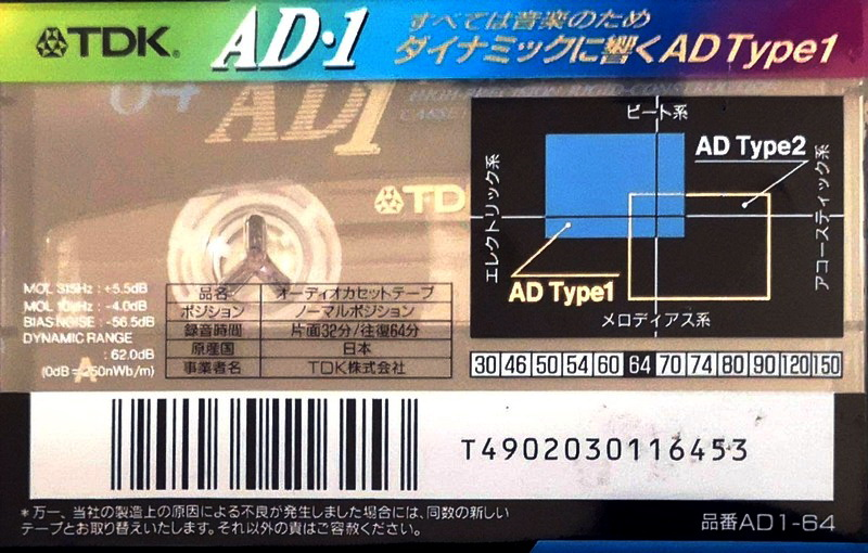 Compact Cassette TDK AD1 64 Type I Normal 1995 Japan