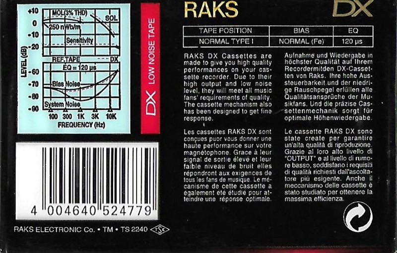 Compact Cassette RAKS DX 46 Type I Normal 1993 Europe