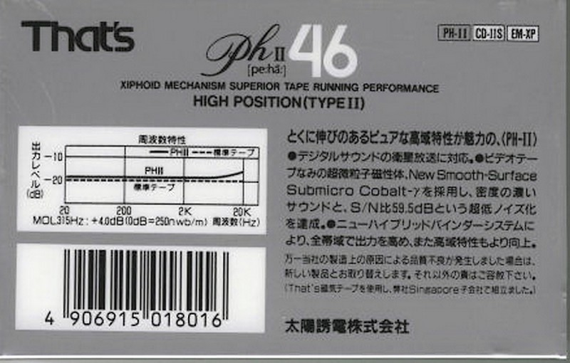 Compact Cassette Thats PH-II 46 Type II Chrome 1989 Japan