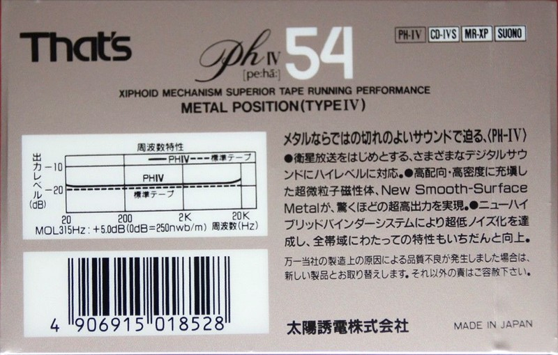 Compact Cassette Thats PH-IV 54 Type IV Metal 1989 Japan