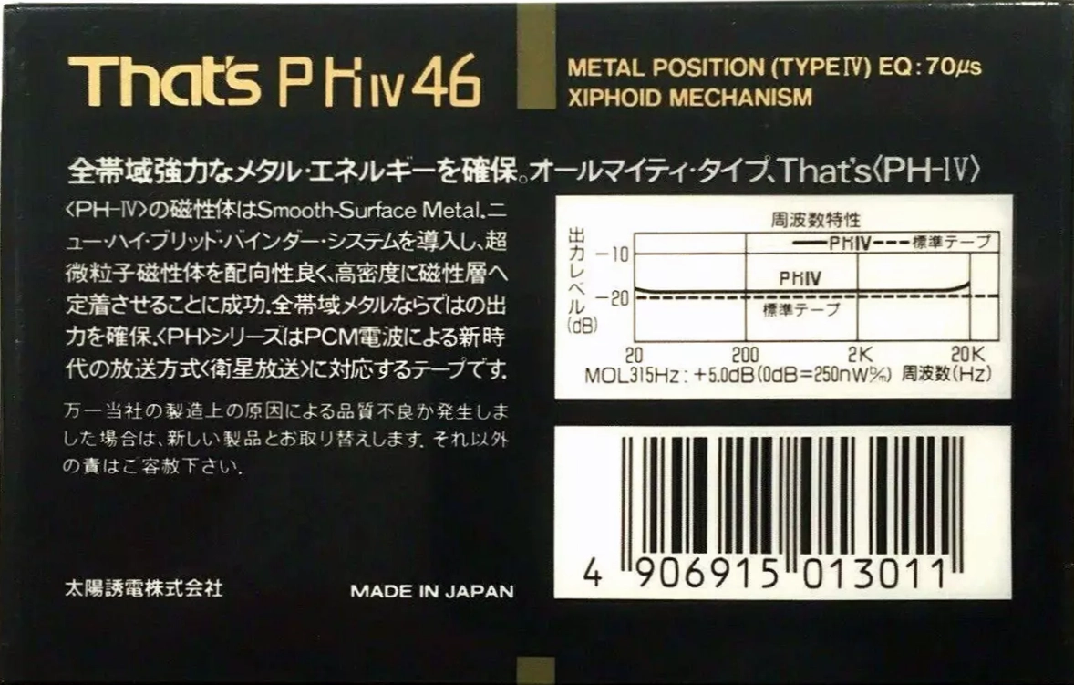 Compact Cassette Thats PH-IV 46 Type IV Metal 1988 Japan