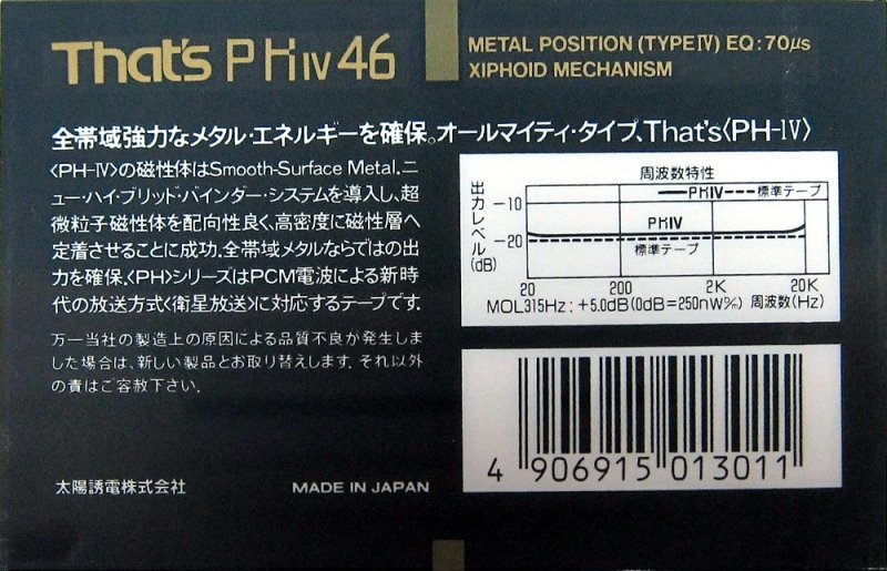 Compact Cassette: Taiyo Yuden Thats - P-H 46