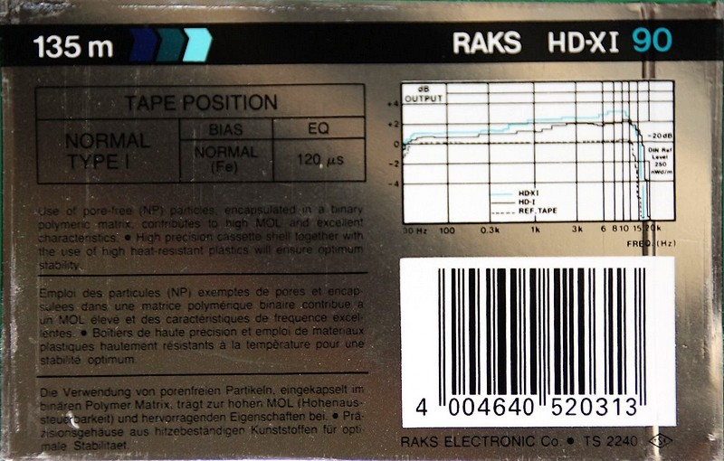 Compact Cassette: RAKS  - HD-XI 90