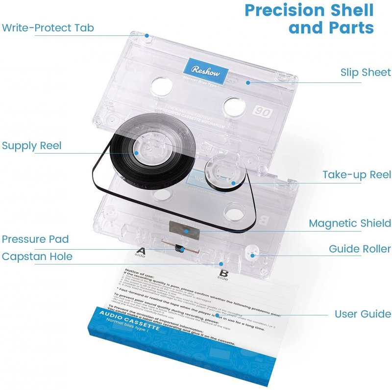 Compact Cassette Reshow 90 Type I Normal 2022 China
