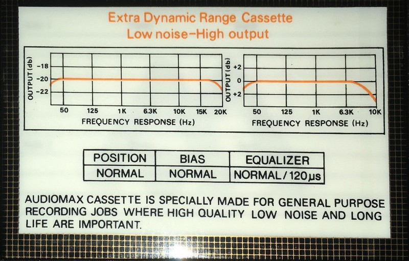 Compact Cassette:  Audiomax - SQ 60