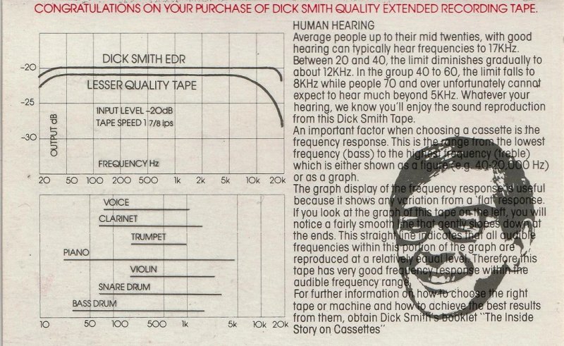 Compact Cassette Dick Smith 90 "EDR" Type I Normal 1983 Australia