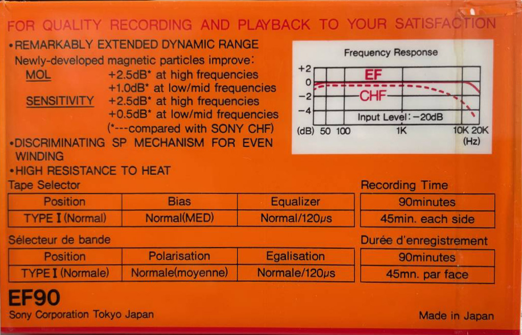 Compact Cassette Sony EF 90 Type I Normal 1986 Argentina