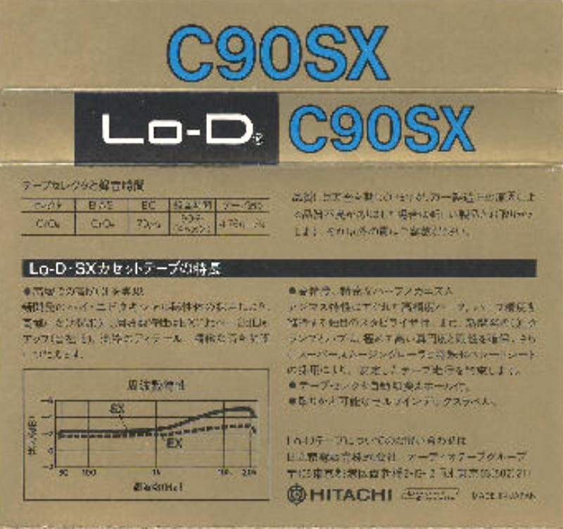 Compact Cassette: Maxell / Hitachi Lo-D - SX 90