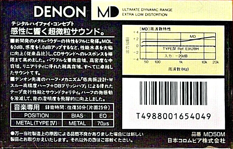 Compact Cassette Denon MD 50 "MD50M" Type IV Metal 1987 Japan