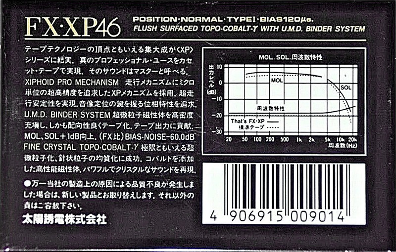 Compact Cassette Thats FX-XP 46 Type I Normal 1991 Japan