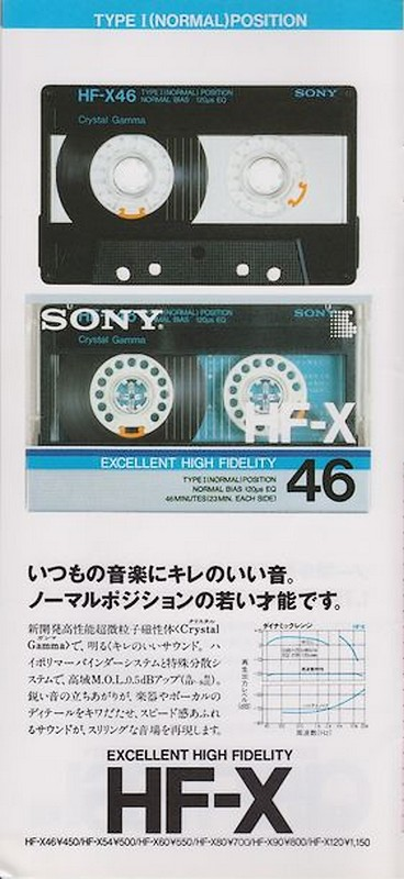 Compact Cassette: Sony  - HF-X 90