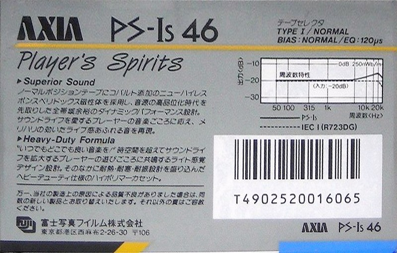 Compact Cassette AXIA PS-Is 46 Type I Normal 1987 Japan