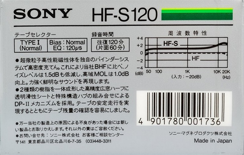 Compact Cassette Sony HF-S 120 Type I Normal 1985 Japan