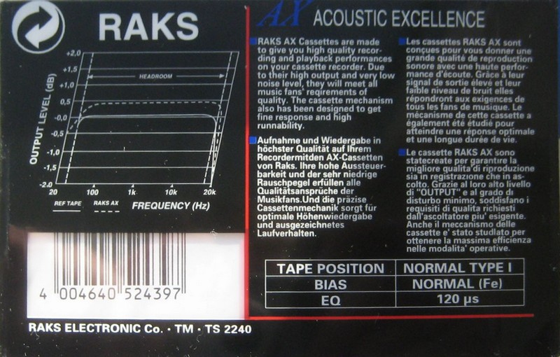 Compact Cassette: RAKS  - AX 90