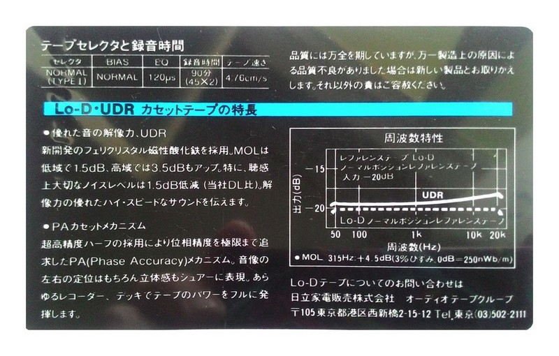 Compact Cassette: Maxell / Hitachi Lo-D - UDR 90