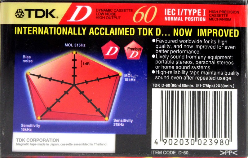 Compact Cassette TDK D 60 "D-60" Type I Normal 2001 Europe