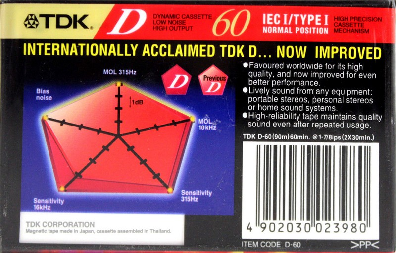 Compact Cassette: TDK  - D 60