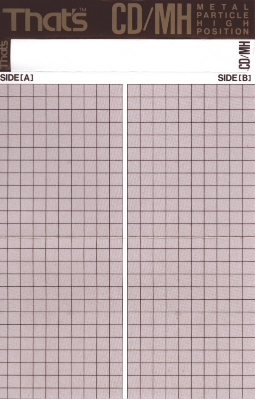 Compact Cassette Thats CD-MH 90 Type II Chrome 1990 Europe