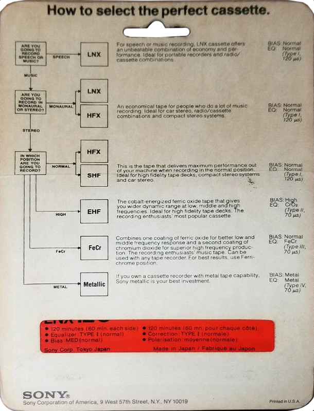 Blister Sony LNX 120 Type I Normal 1979 USA