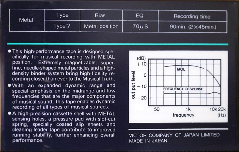 Compact Cassette JVC Metal / ME 90 "Dynarec ME90PII" Type IV Metal 1983 Europe