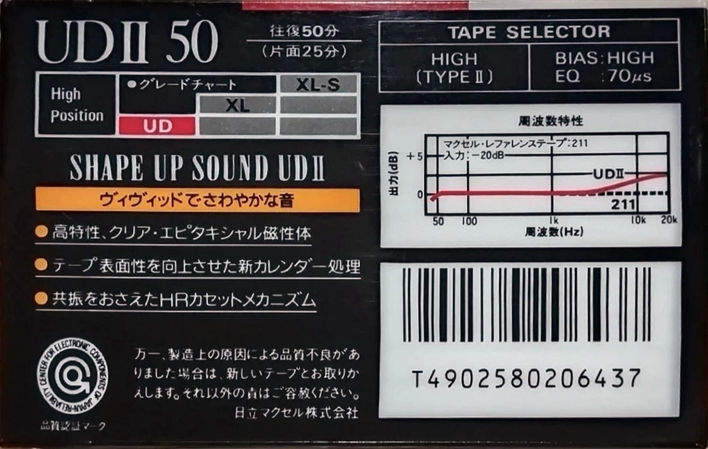 Compact Cassette Maxell UDII / UD2 50 Type II Chrome 1989 Japan