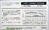 3 pack Pioneer N2 46 "N2a" Type I Normal 1982 Japan