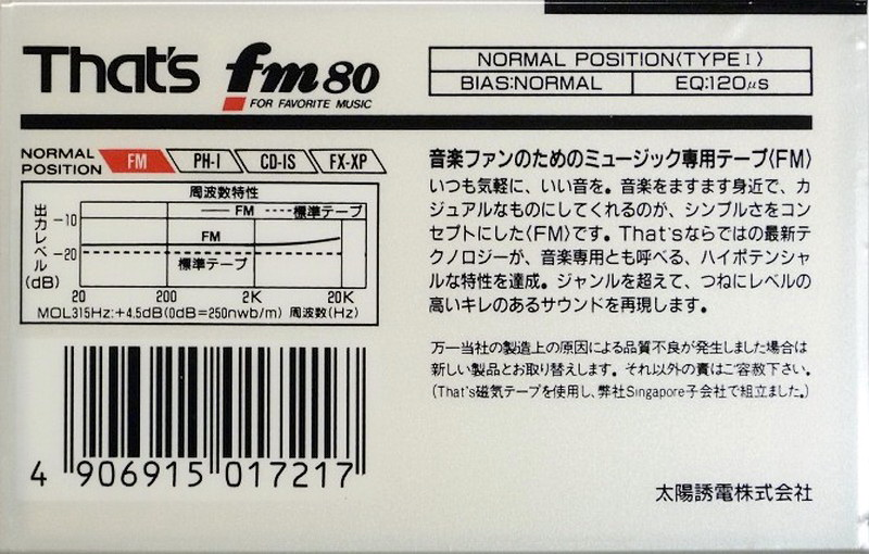 Cassette Image