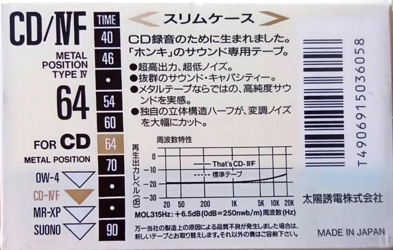 Compact Cassette Thats CD-IVF 64 Type IV Metal 1991 Japan