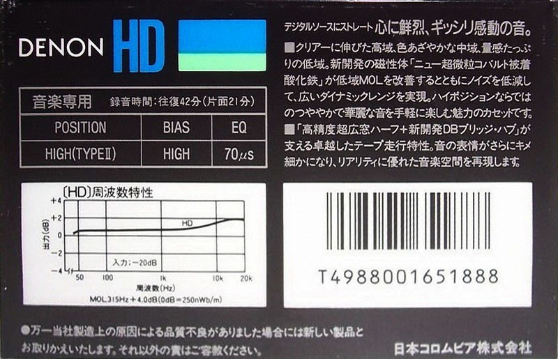 Compact Cassette: Nippon Columbia / Denon Denon - HD 42