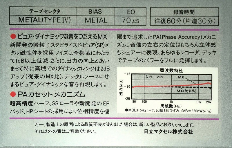 Compact Cassette Maxell MX 60 Type IV Metal 1982 Japan