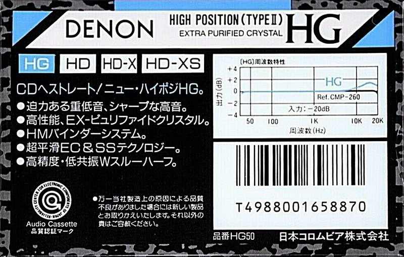 Compact Cassette Denon HG 50 Type II Chrome 1990 Japan