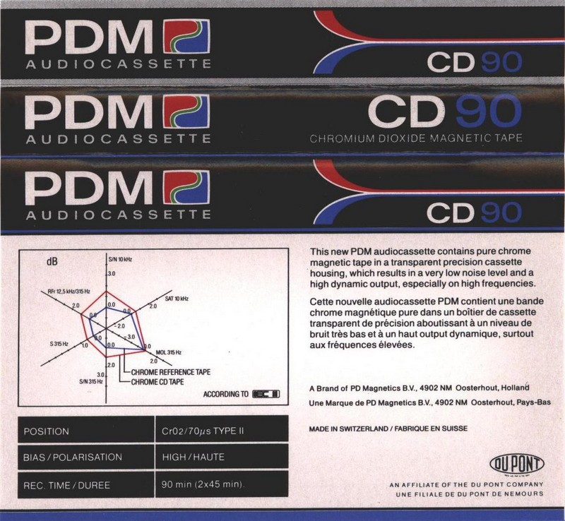 Compact Cassette PDM CD 90 Type II Chrome 1987 Europe