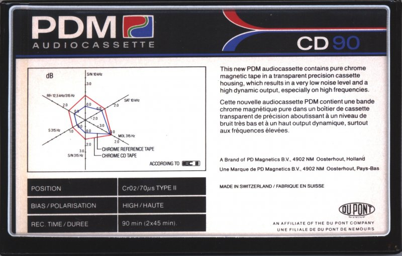 Compact Cassette:  PDM - CD 90