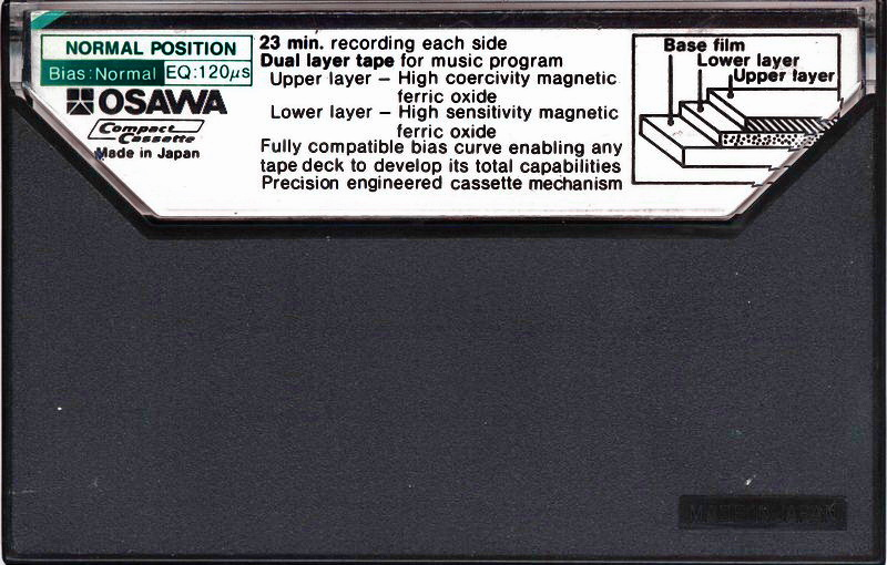 Compact Cassette: Nippon Columbia / Denon Osawa - LH 46